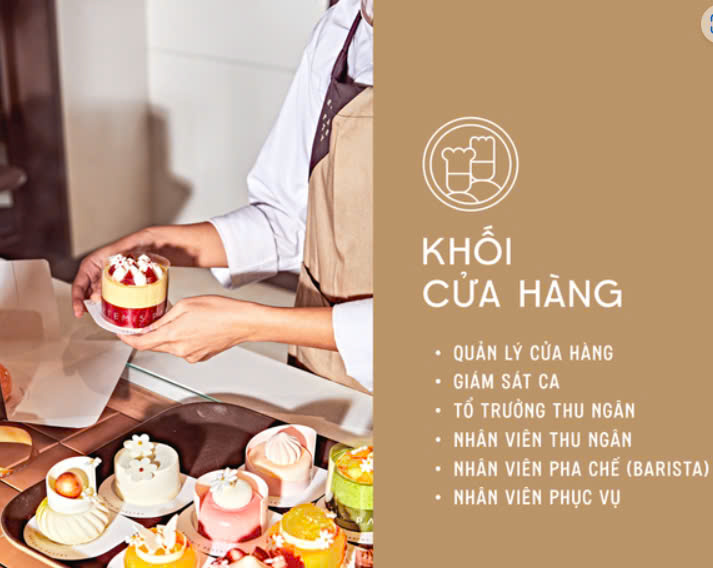 Thợ Làm Bánh