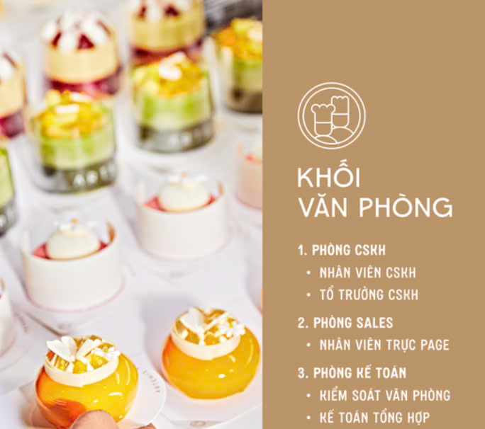 Nhân Viên Marketing
